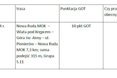 Zrzut-ekranu-2025-02-23-165549